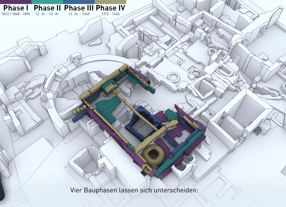 Zeichnung von archäologischen Ausgrabungen von Häusern. Die unterschiedlichen Bauphasen sind unterschiedlich farblich markiert